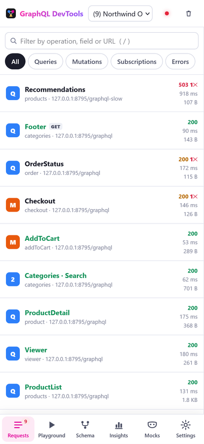 Request list on a phone